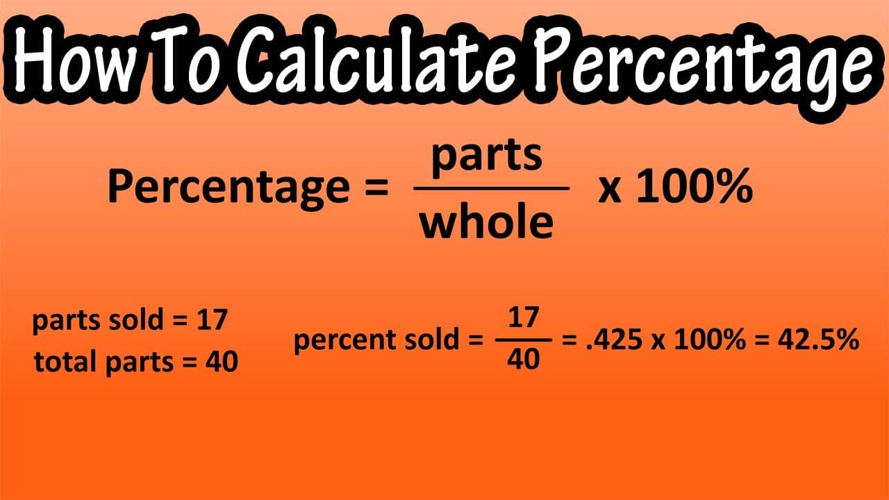 percentage calculator